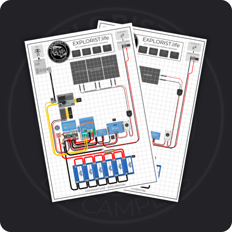 Full Camper Van Electrical Wiring Conversion Kit With Invert