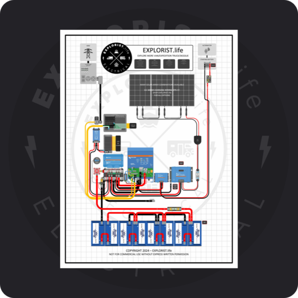 Camper Van Electrical System Wiring Diagram 5k Inverter EXPLORIST Life