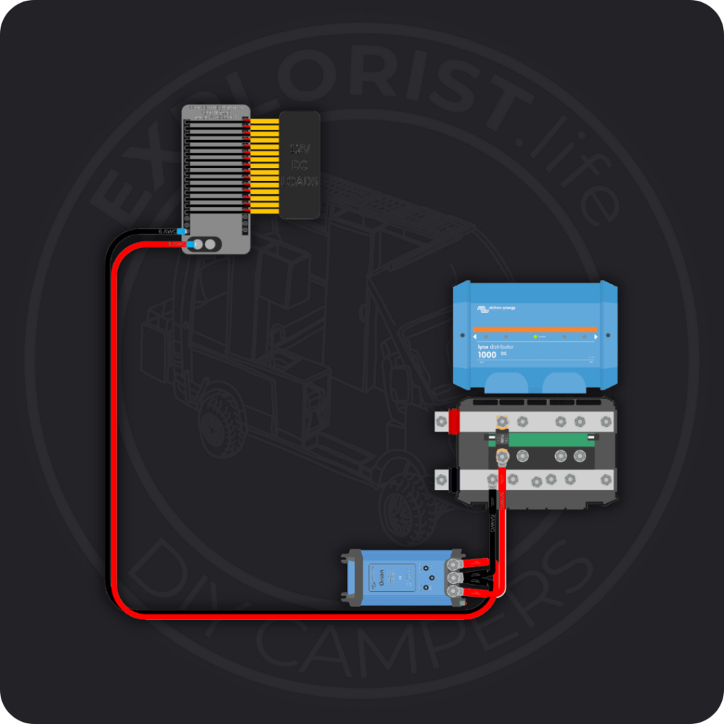 Component Wiring Kits Explorist Life