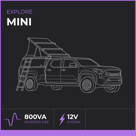 EXPLORE MINI 12V OVERLAND VEHICLE WIRING KIT