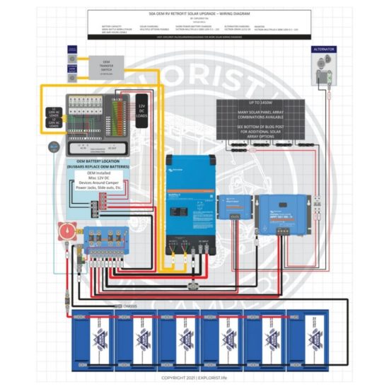 Solar Wiring Diagrams – EXPLORIST.life