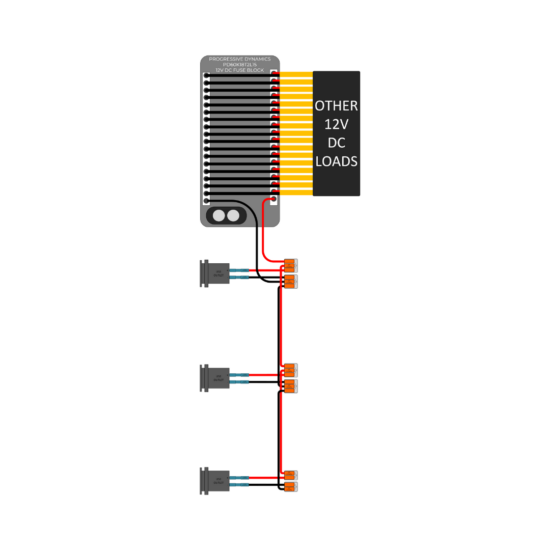 12VUSB Outlet Branch Circuit Wiring Kit