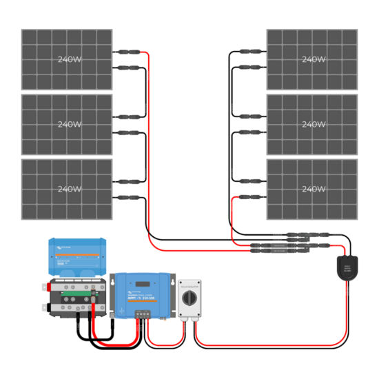 1440W Solar Charging Wiring Kit (6x 240W _ 12V Battery Bank)