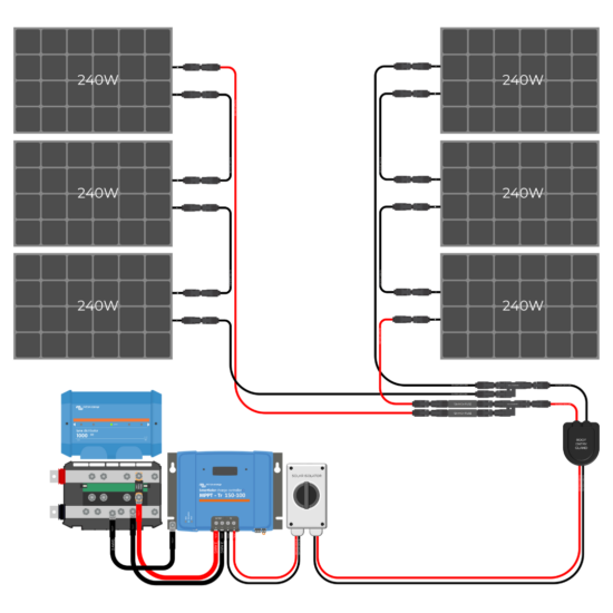 1440W Solar Charging Wiring Kit (6x 240W | 12V Battery Bank)