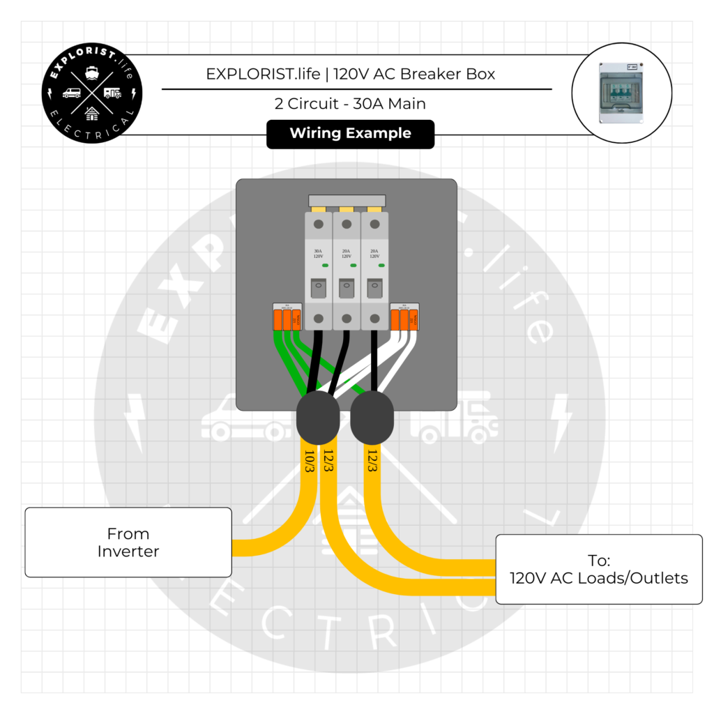 2-Circuit 120V Breaker Box Wiring Example - Inverter