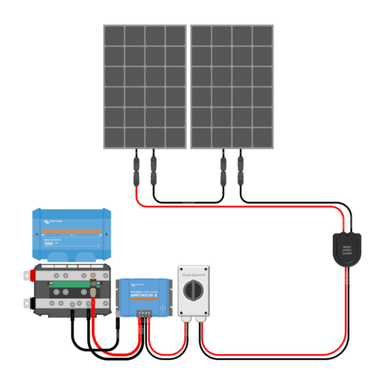 200W Solar Charging Wiring Kit (2x 100W _ 12V Battery Bank)