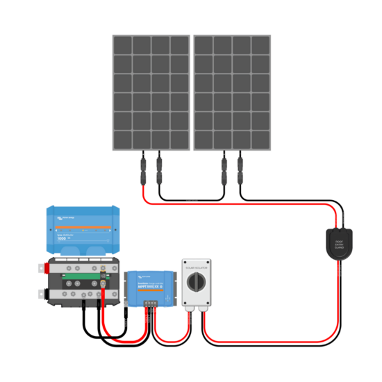 200W Solar Charging Wiring Kit (2x 100W _ 24V Battery Bank)