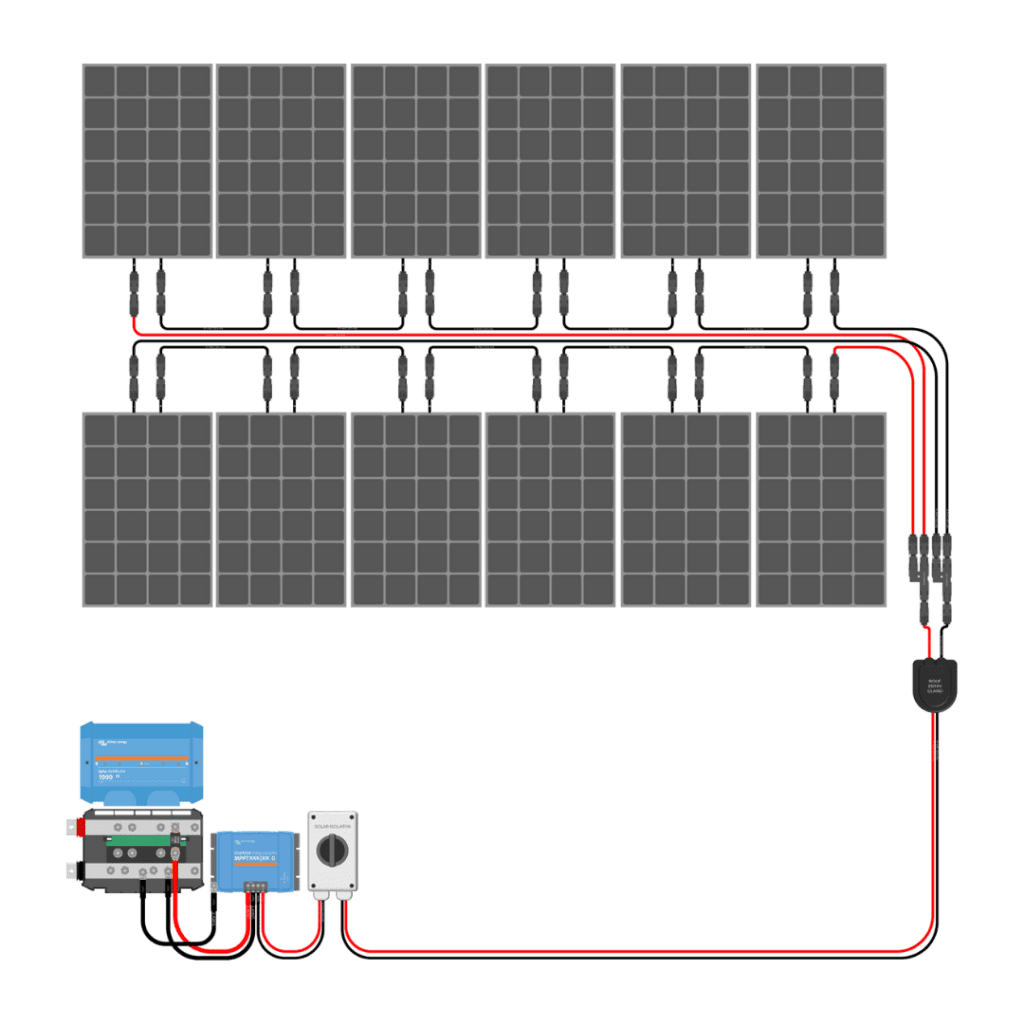 2400W Solar Charging Wiring Kit (12x 200W | 24V Battery Bank ...