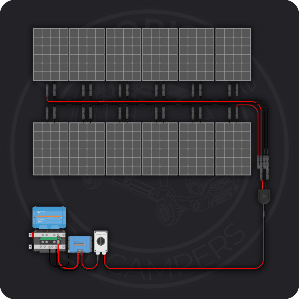 2400W Solar Charging Wiring Kit (12x 200W | 24V Battery Bank ...