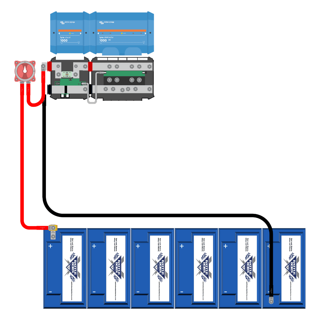 LynxSILVERCAT LV II フルセット LynxSILVERCAT LV II フルセット