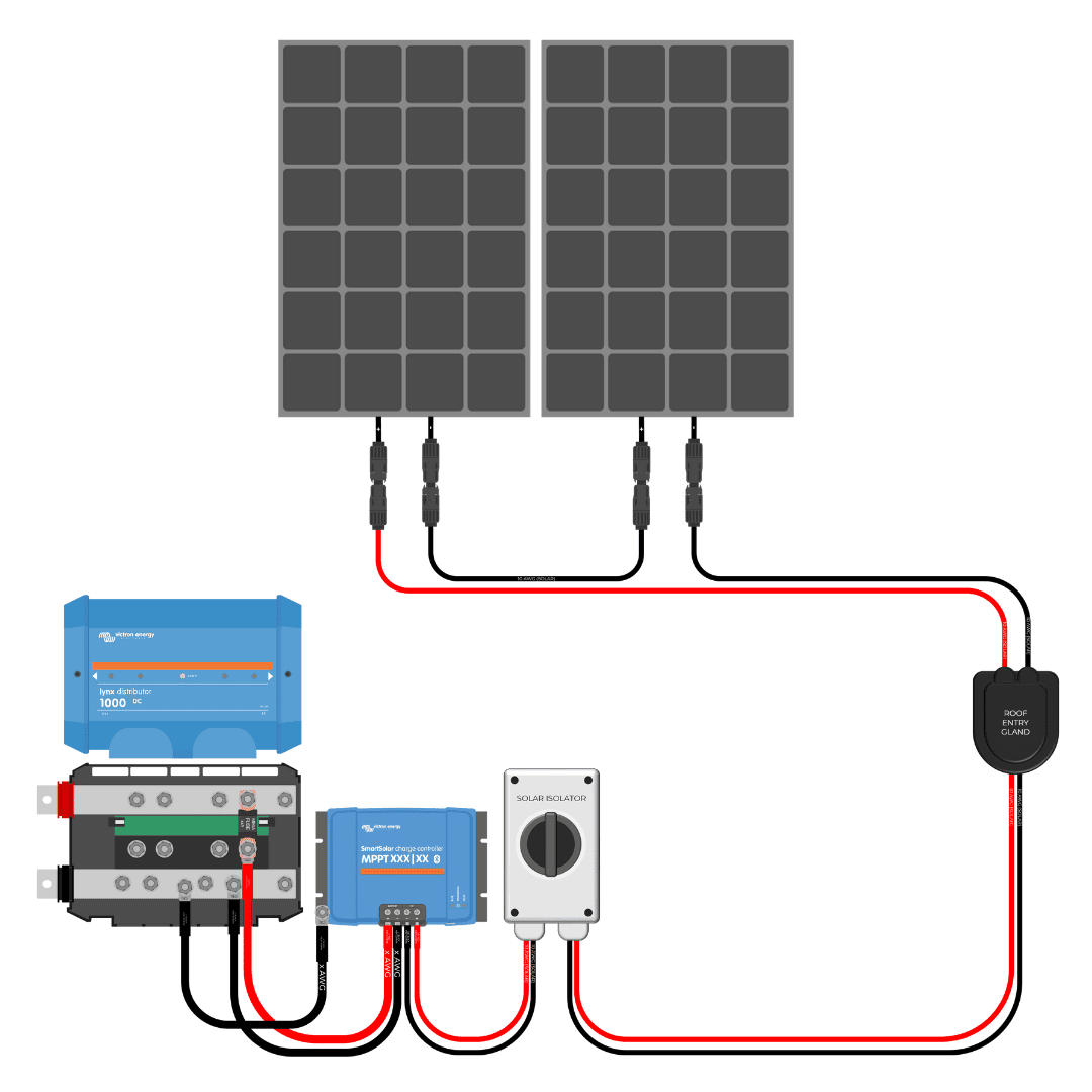 EXPLORIST.life - Charge Controller Calculator