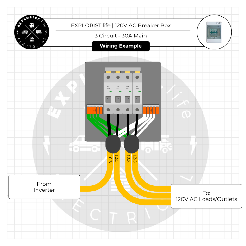 3-Circuit 120V Breaker Box Wiring Example - Inverter