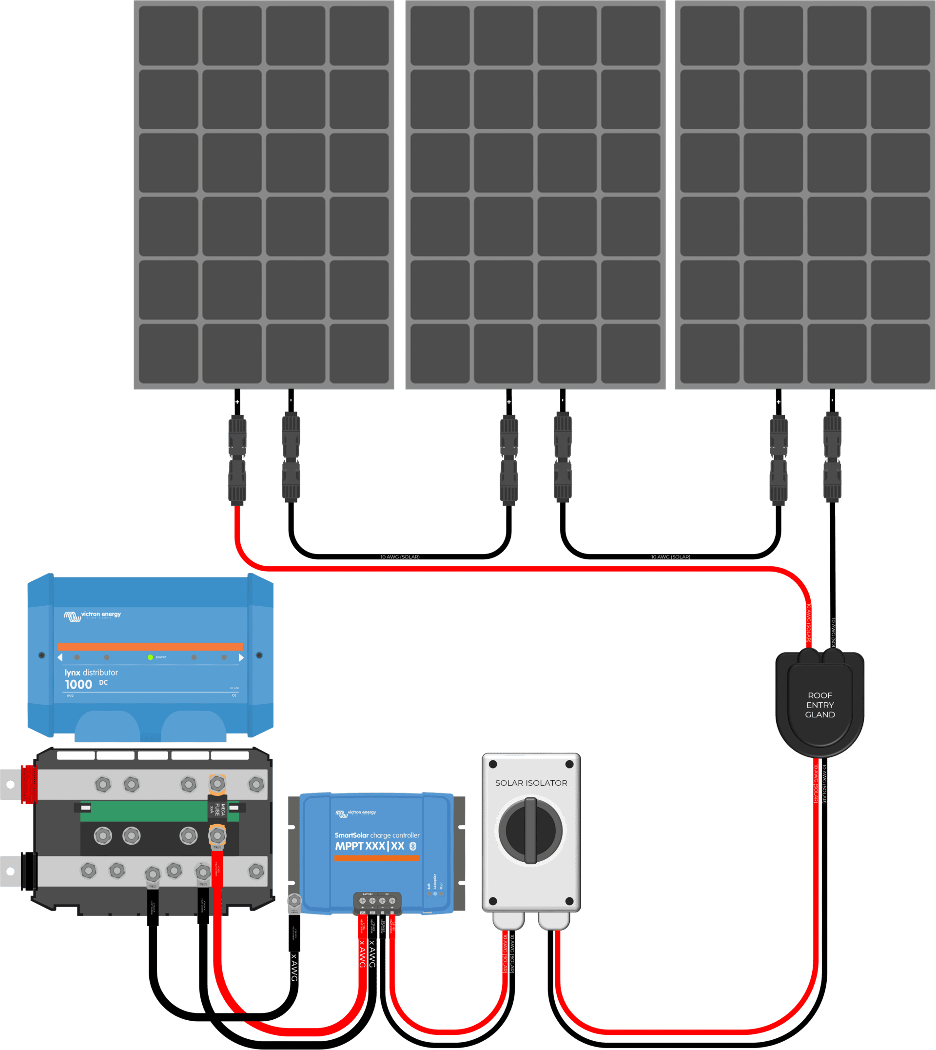 power-your-home-with-solar-energy