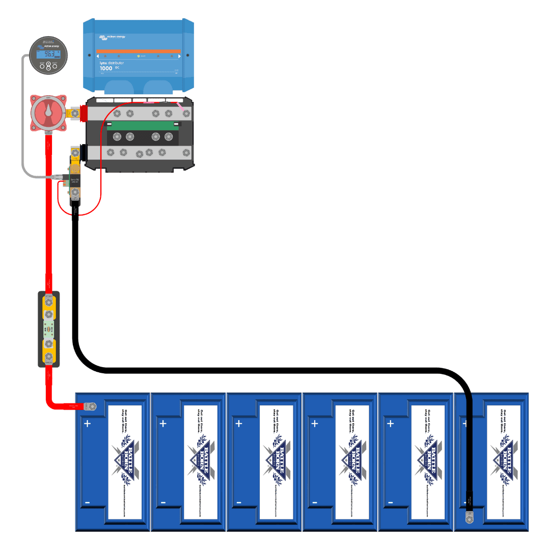 Lynx Distributor Wiring Kit - EXPLORIST.life