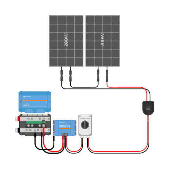 400W Solar Charging Wiring Kit (2x 200W _ 12V Battery Bank)