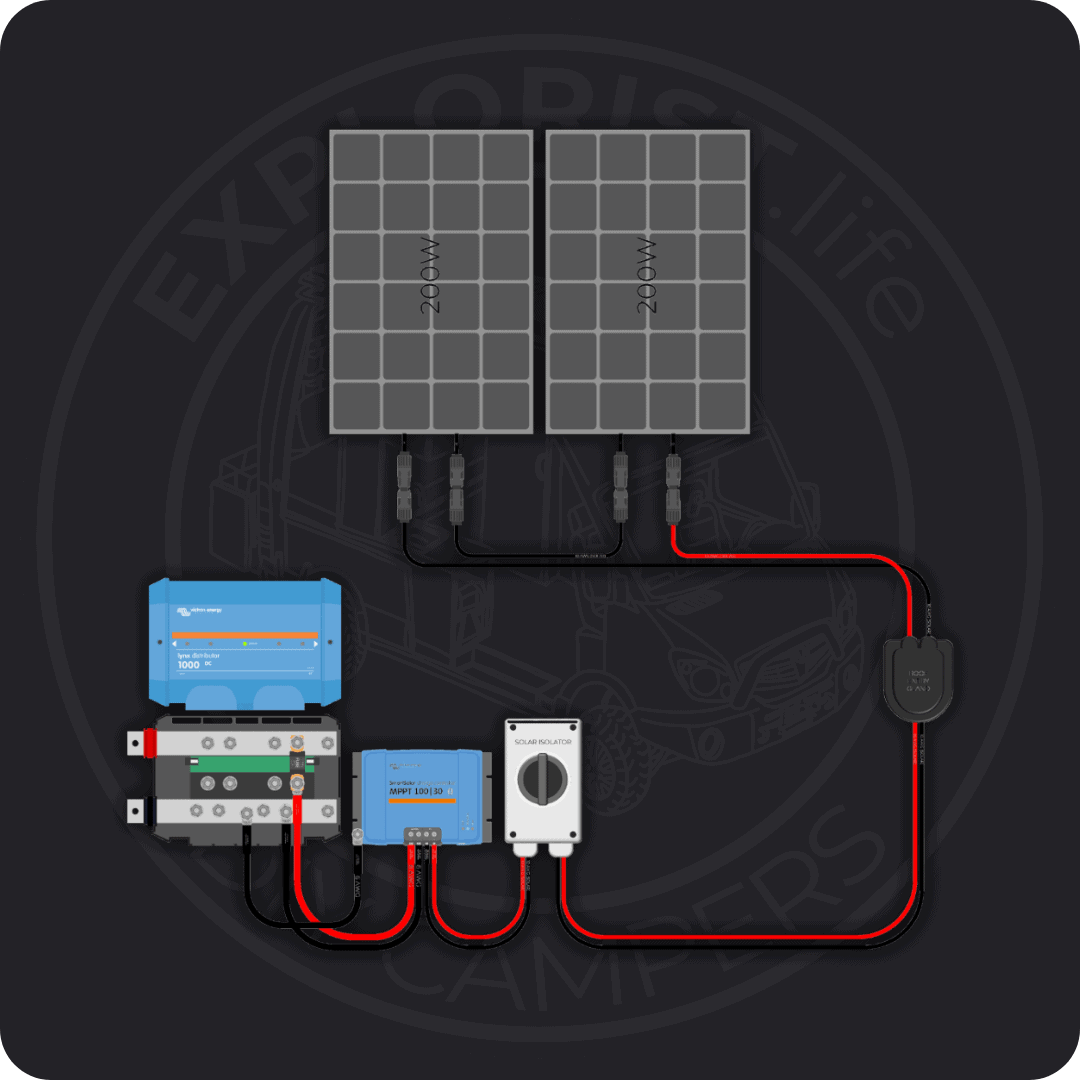 Wiring a Victron MPPT 100/30 Solar Charge Controller, Van Electrics