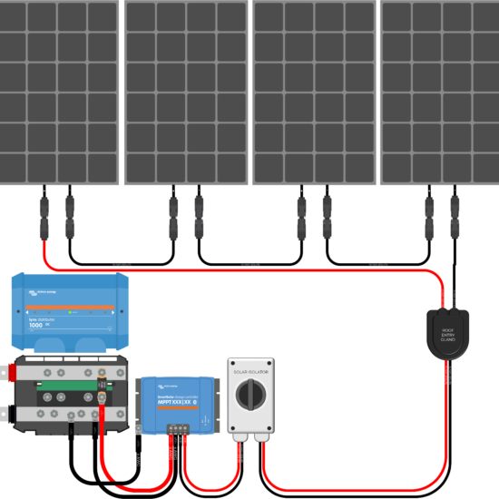 Solar Charging Wiring Kits – Explorist.life