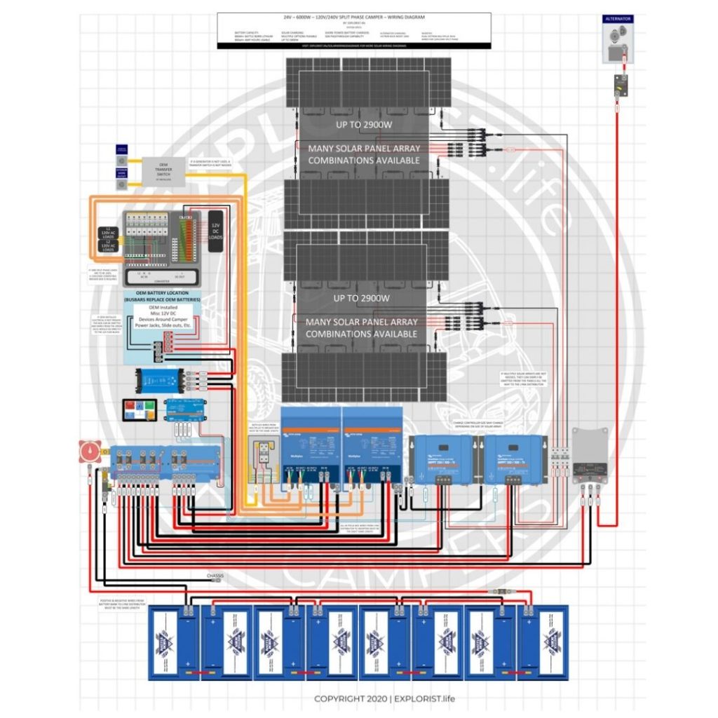 SOLAR WIRING DIAGRAMS - EXPLORIST.life