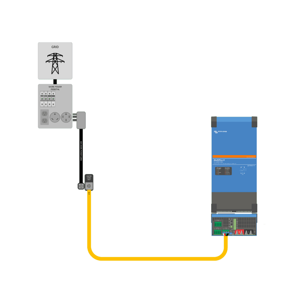 50 Amp Shore Power Wiring Kit – Black Inlet - EXPLORIST.life