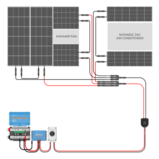 580W Solar Charging Wiring Kit (12V Battery Bank)