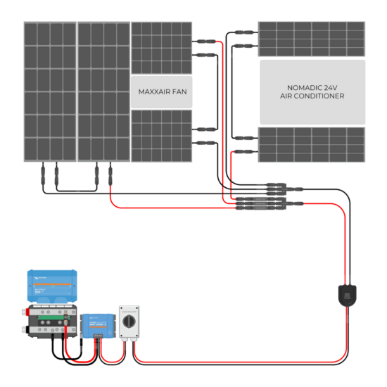 580W Solar Charging Wiring Kit (24V Battery Bank)