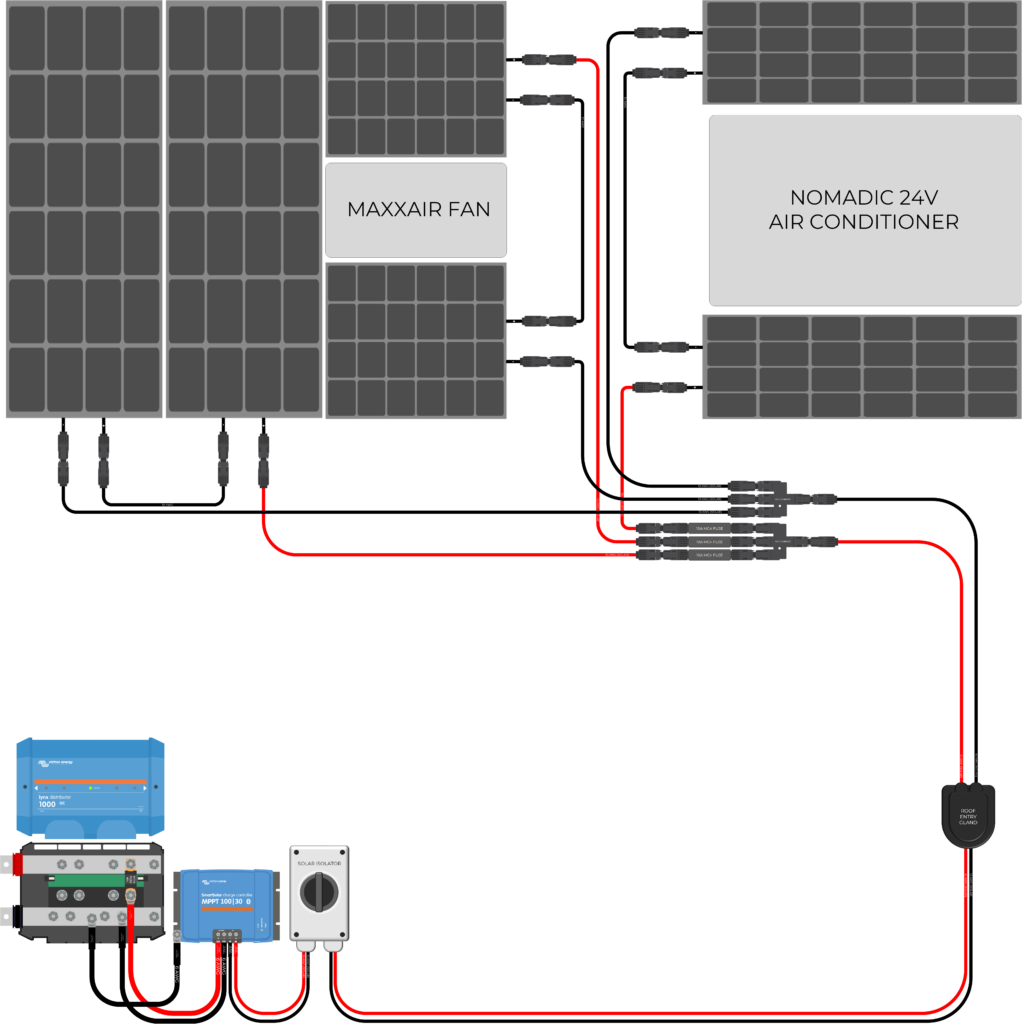 Victron SmartSolar MPPT 10020 Wiring Kit - EXPLORIST.life