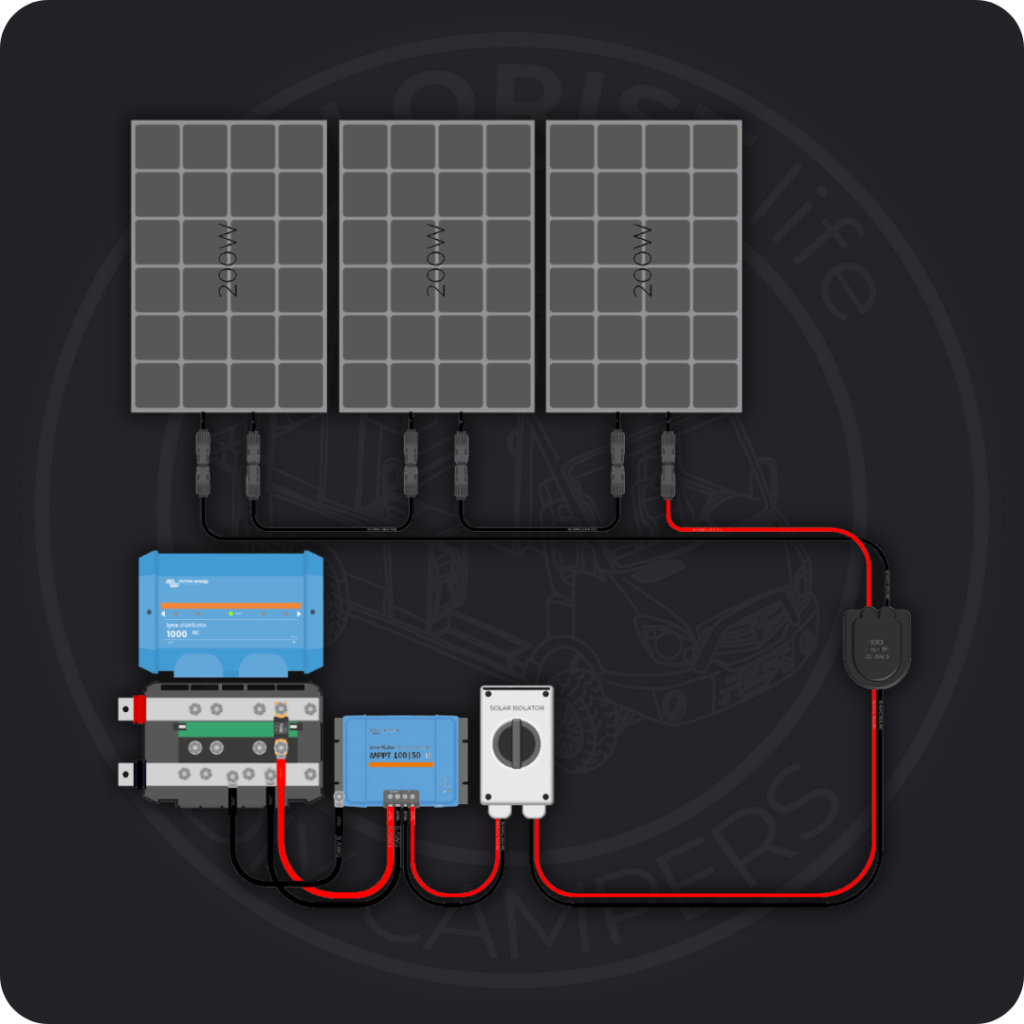 Solar Array Wiring Kits Exploristlife 3545