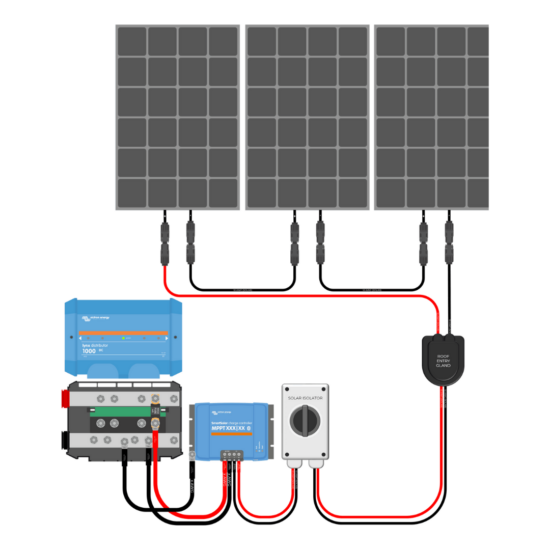 600W Solar Charging Wiring Kit (3x 200W _ 24V Battery Bank)