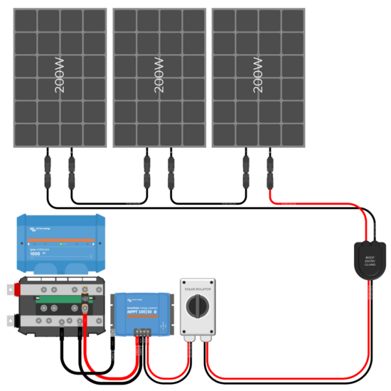 600W Solar Charging Wiring Kit (3x 200W | 12V Battery Bank)