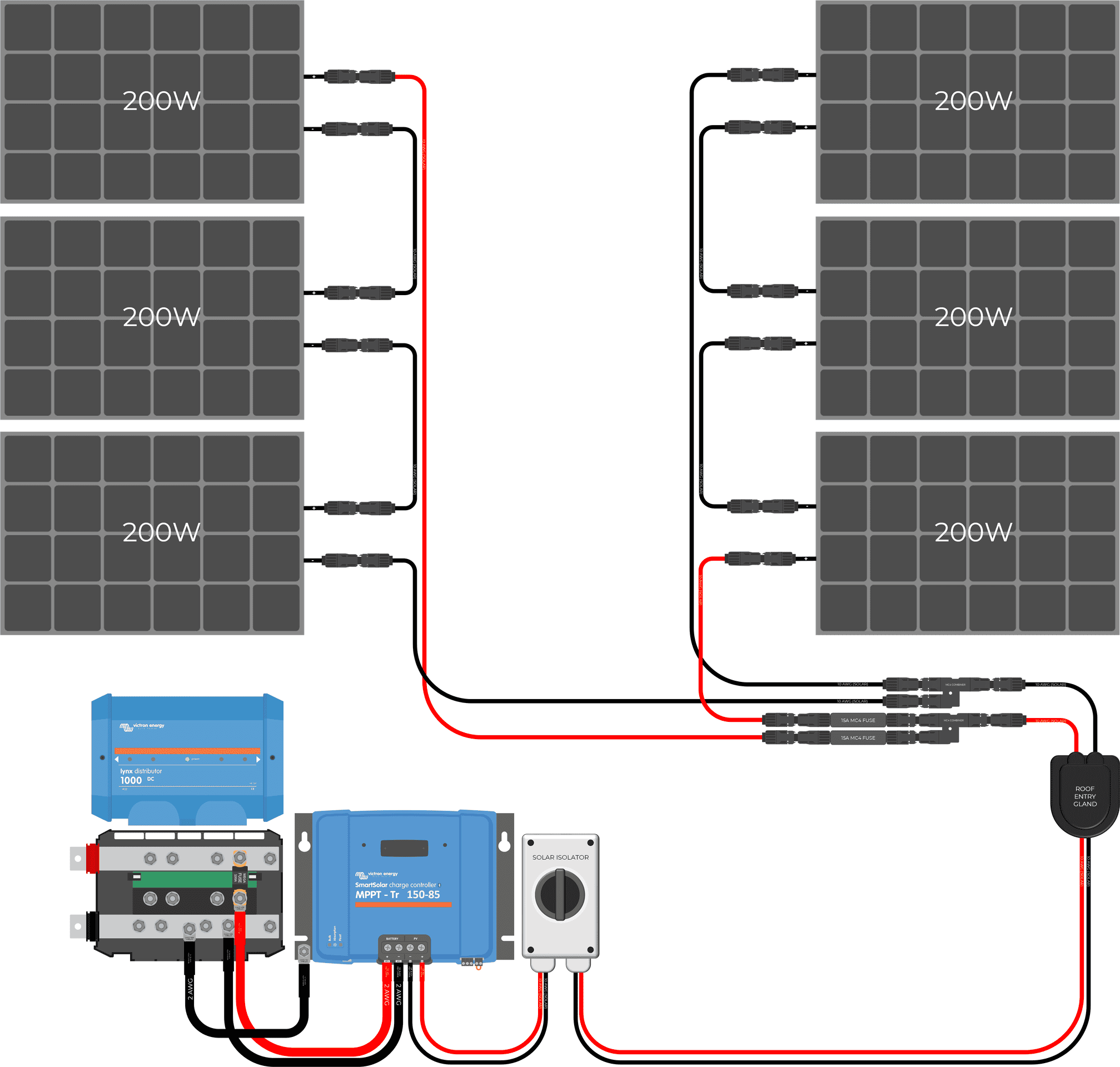 1200W Solar Charging Wiring Kit (6x 200W 12V Battery Bank