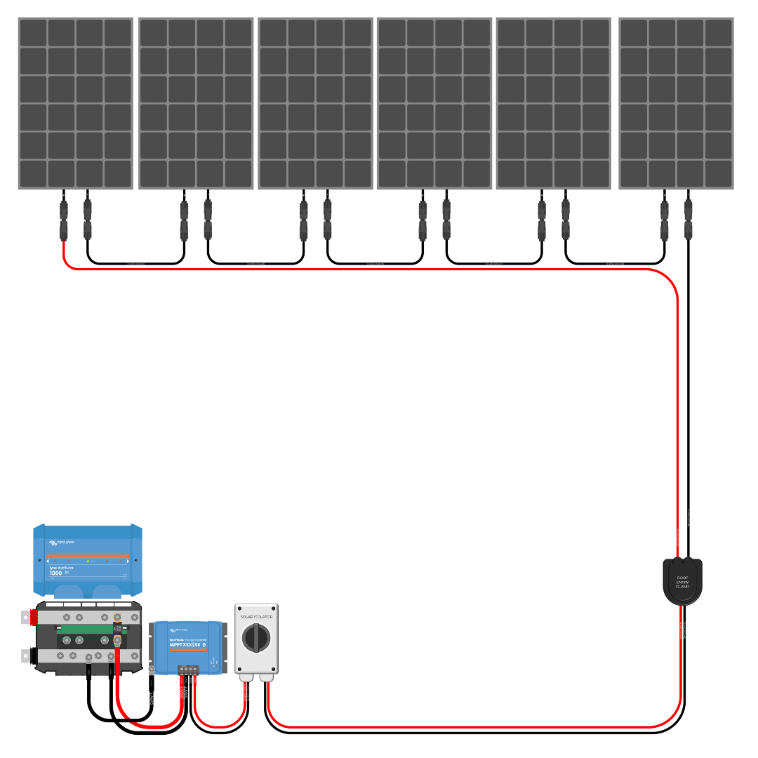 Explorist.life - Charge Controller Calculator