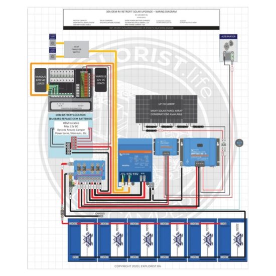 Solar Wiring Diagrams – EXPLORIST.life