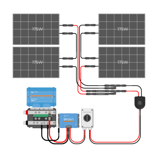 700W Solar Charging Wiring Kit (4x 175W _ 12V Battery Bank)