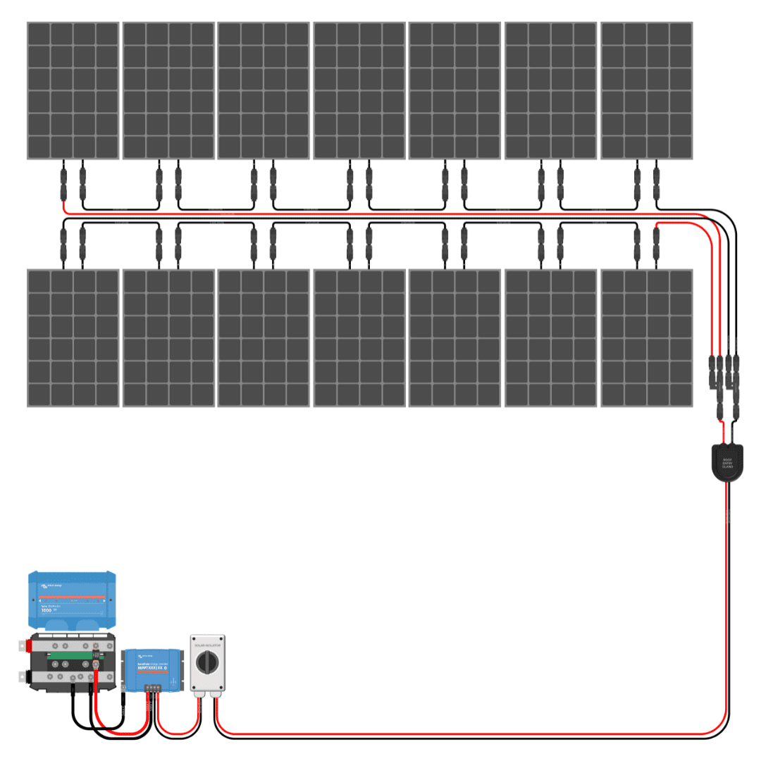 EXPLORIST.life - Charge Controller Calculator