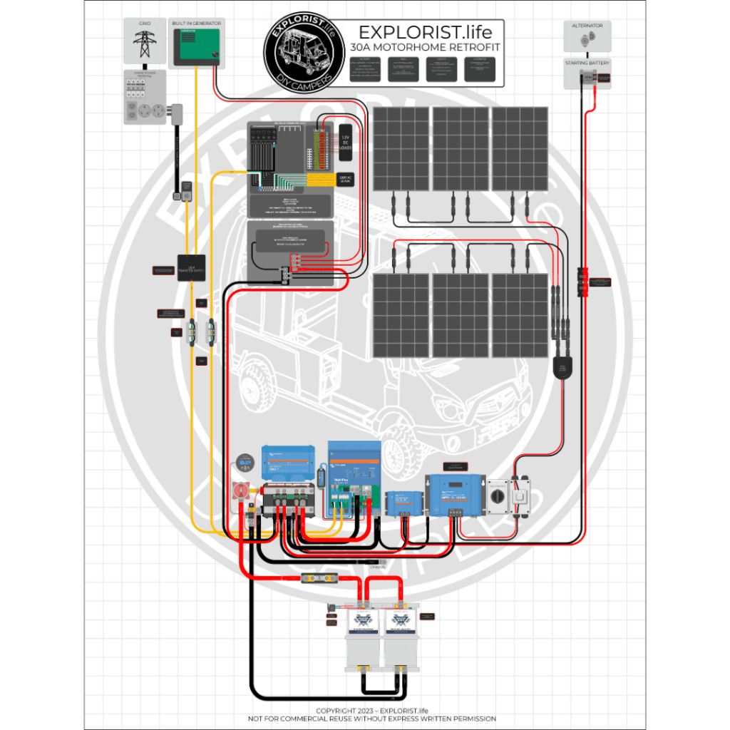 30A Motorhome Electrical System Wiring Kit 3k Inverter