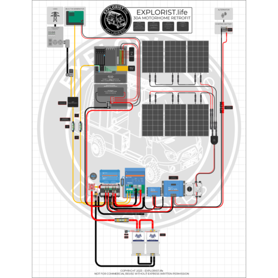 Class C 30A OEM Motorhome Electrical Upgrade Diagram