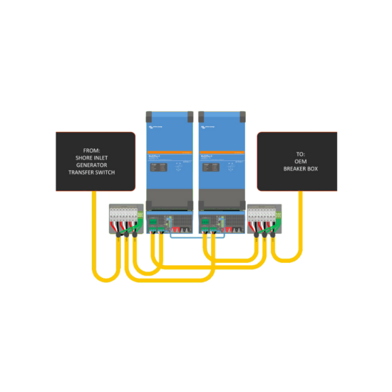 Dual InverterCharger Splitter Box Wiring Kit