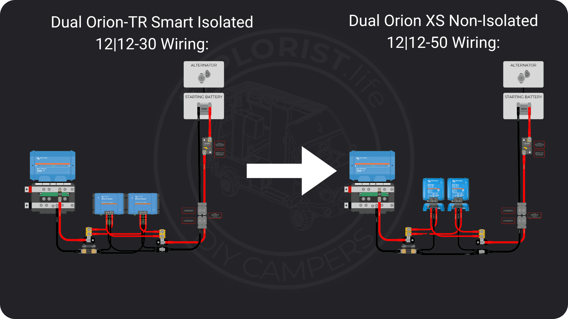 Dual Orion XS Retrofit Wiring
