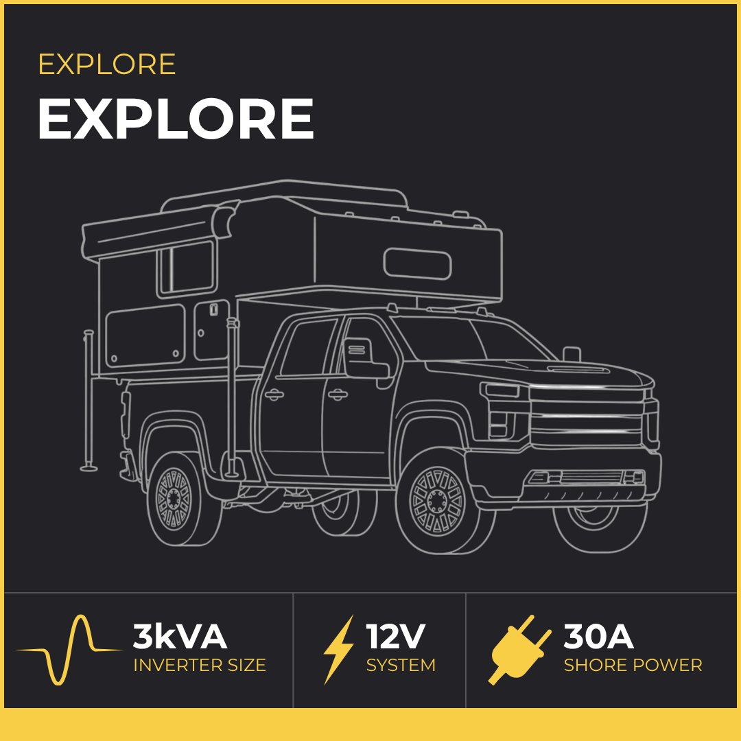 EXPLORE 12V 30A TRUCK CAMPER WIRING KIT