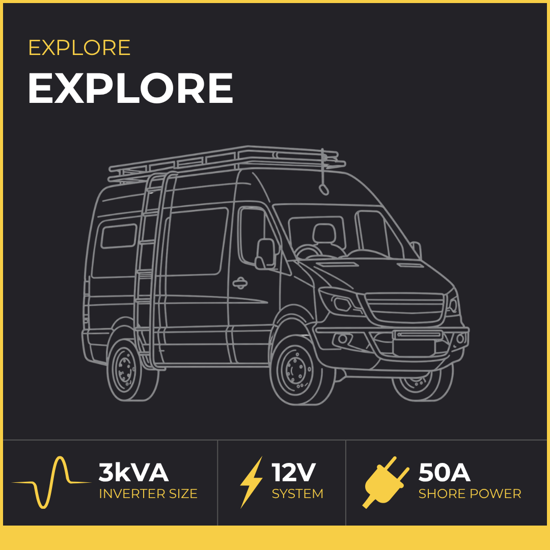 EXPLORE 12V 50A VAN WIRING KIT