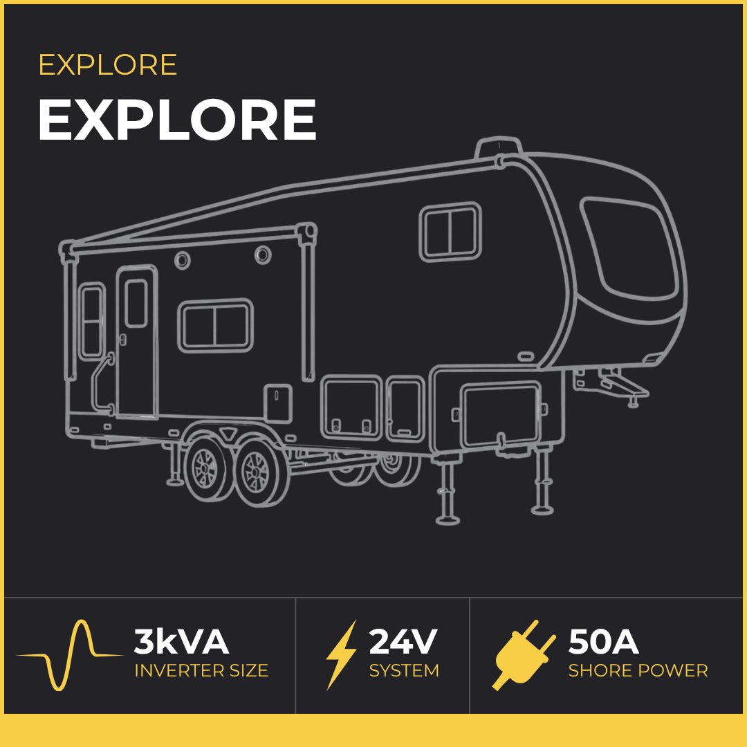 EXPLORE 24V 50A TOW BEHIND CAMPER WIRING KIT