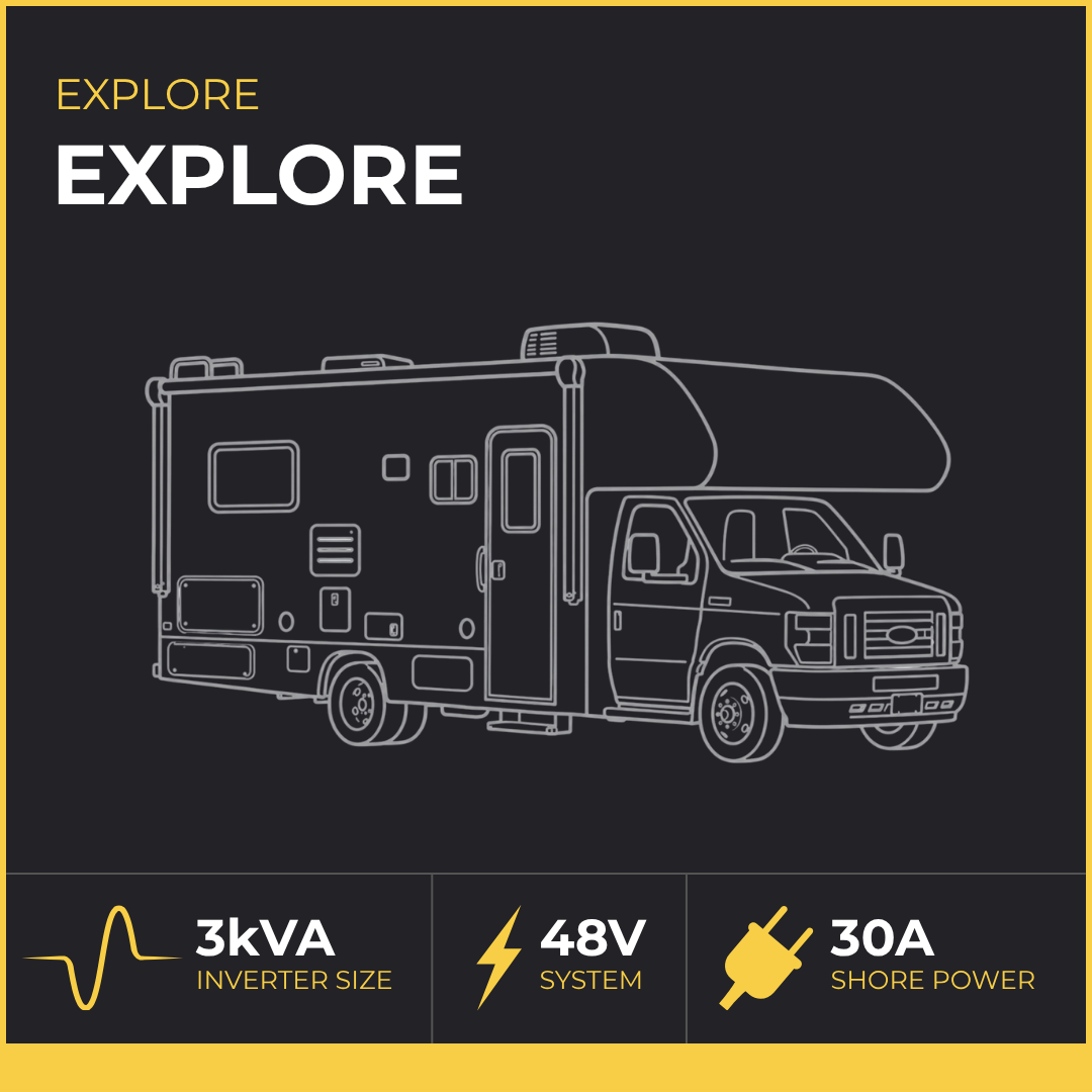 EXPLORE 48V 30A MOTORHOME WIRING KIT
