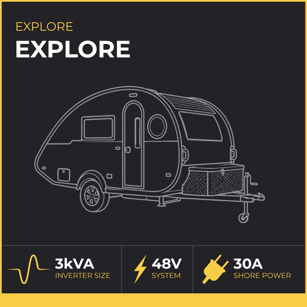 EXPLORE 48V 30A TOW BEHIND CAMPER WIRING KIT