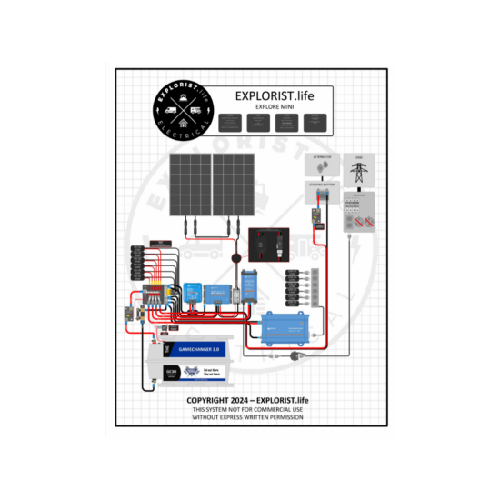 EXPLORE MINI OVERLAND VEHICLE WIRING DIAGRAM-life-EXPLORE-MINI-LIGHTS-AND-LOADS-ADD-ON Thumbnail