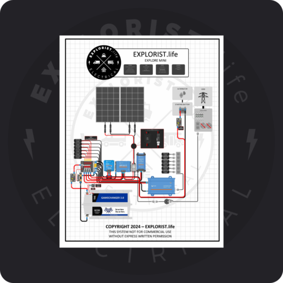 Electrical system for overland vehicles