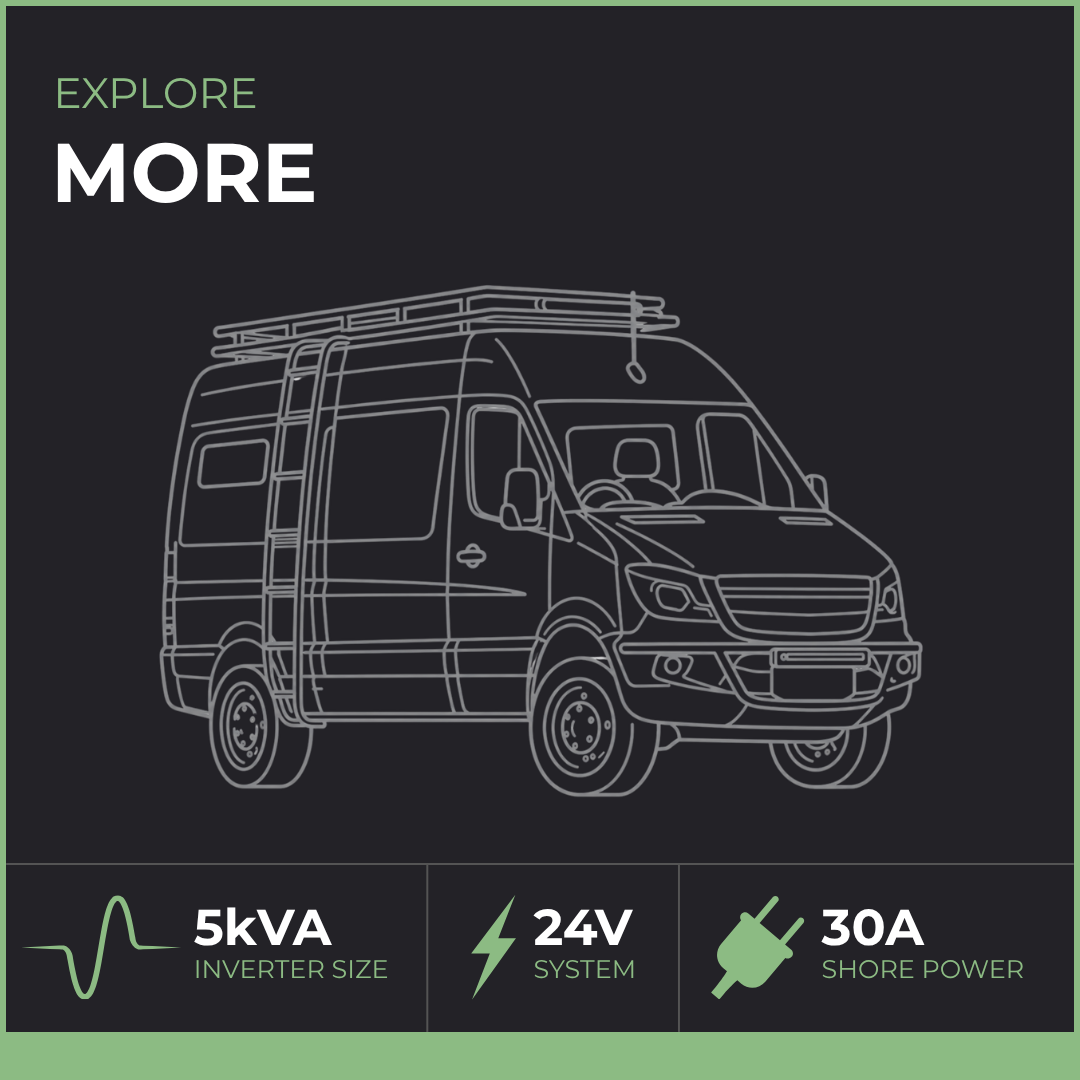 EXPLORE MORE 24V 30A VAN WIRING KIT