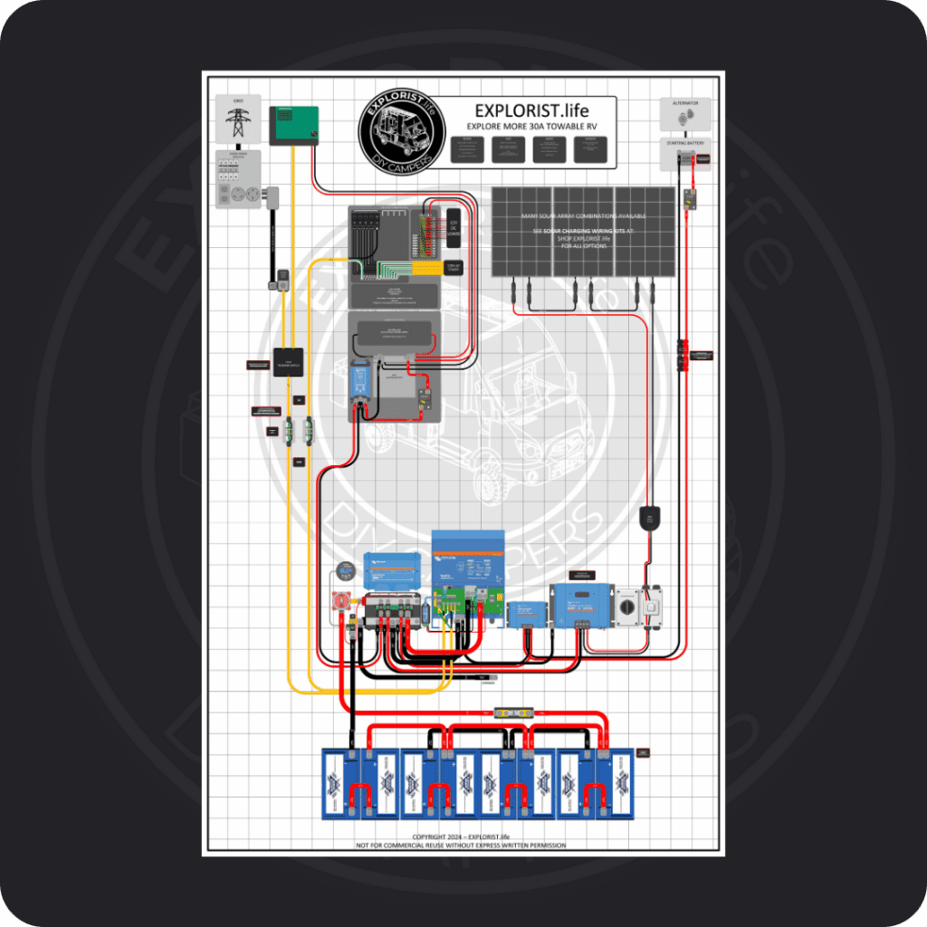 30A Towable Camper Electrical System Wiring Diagram-5k Inverter