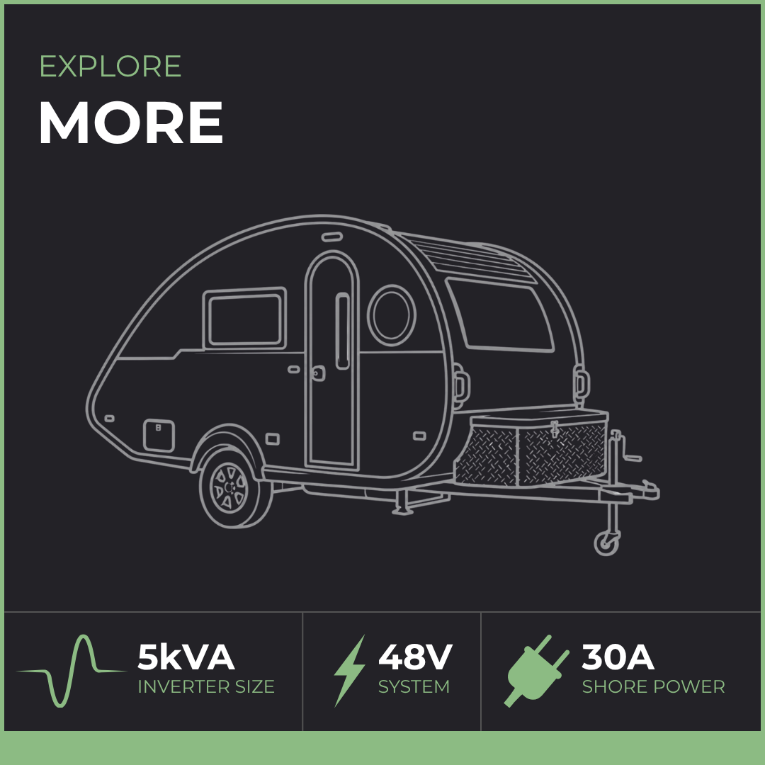 EXPLORE MORE 48V 30A TOW BEHIND CAMPER WIRING KIT