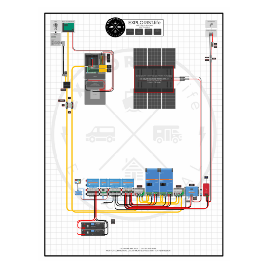 EXPLORE XX 50A MOTORHOME 48V 6kVA WIRING DIAGRAM