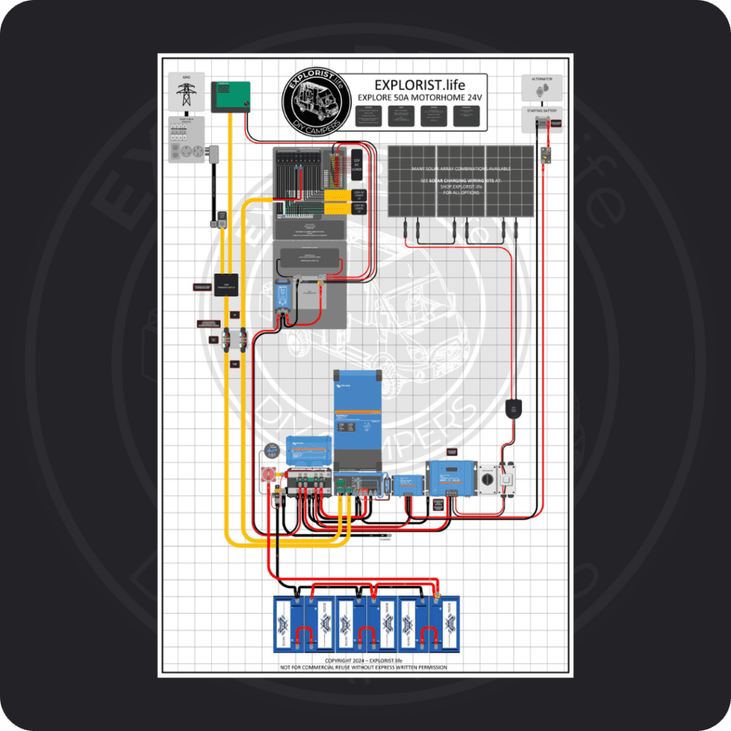 50A Motorhome Electrical System Wiring Diagram 24V 3k Inverter